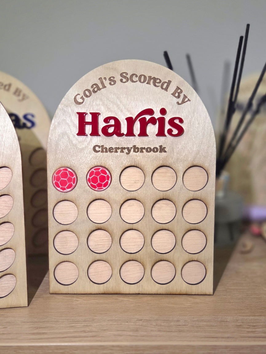 Goals/ Try's Scored Boards